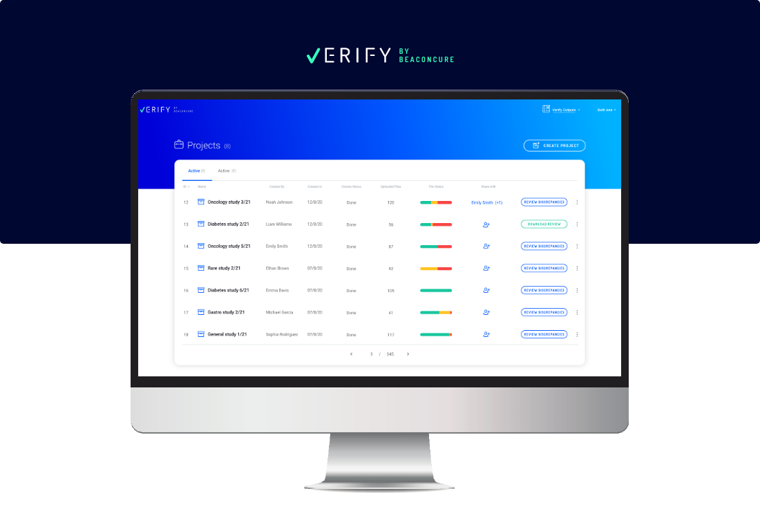 verify by beaconcure