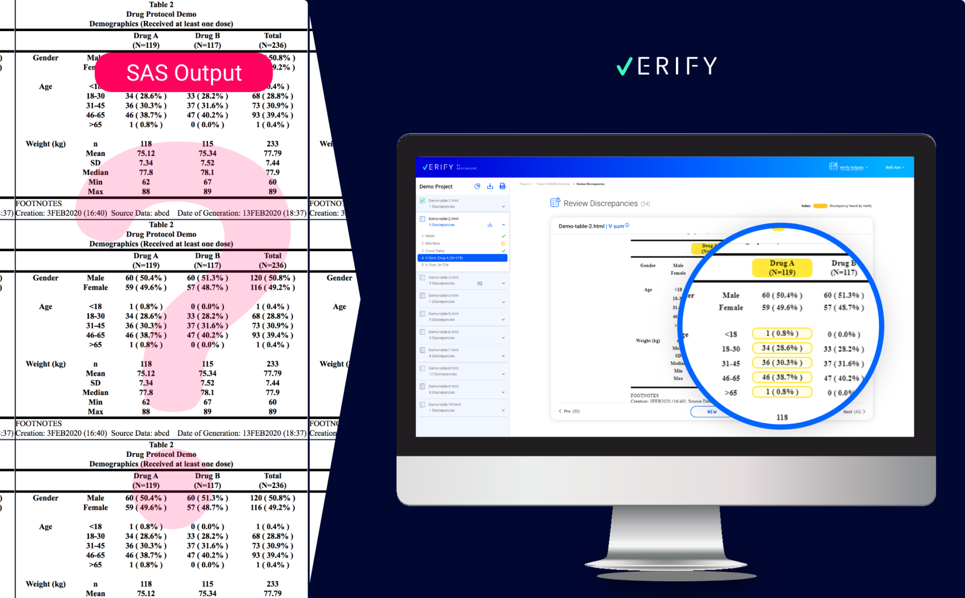 data validation