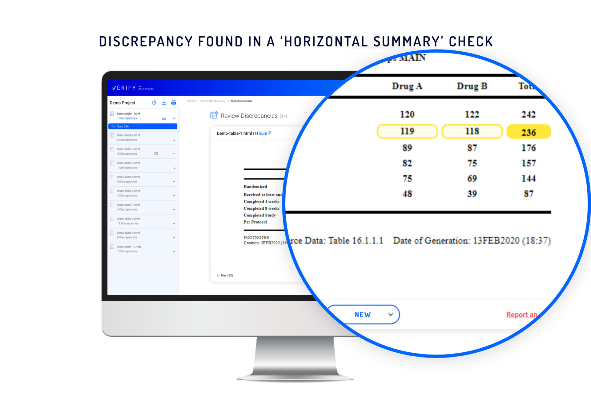 horizontal summary check